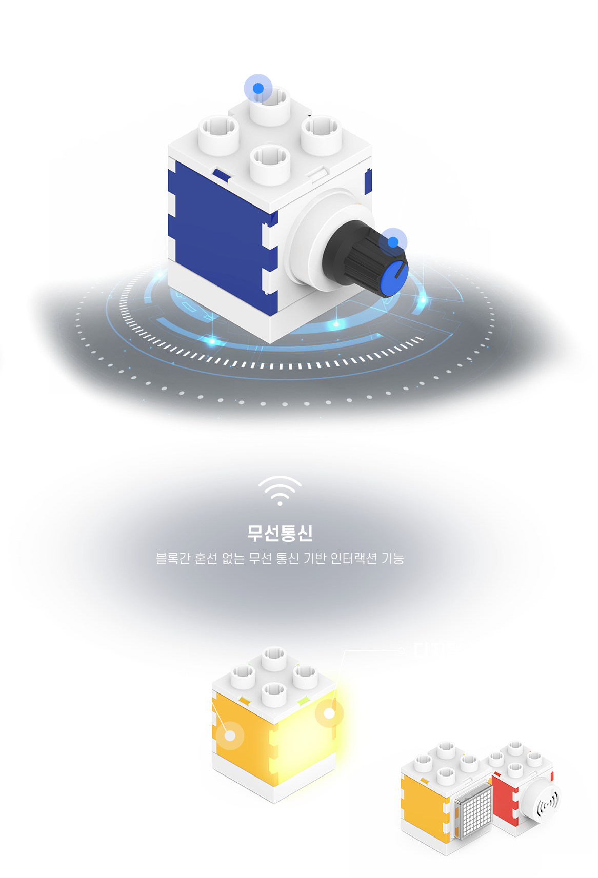 구분